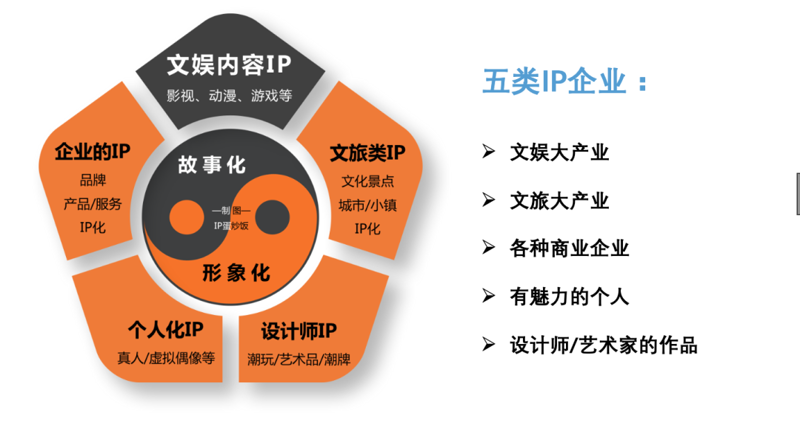 企业年会策划:如何让年终盛会成为团队精神加油站?