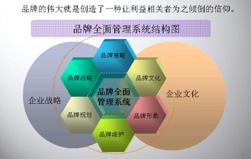 活动策划引领城市潮流风尚